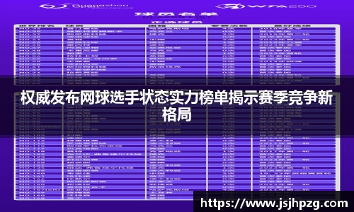 权威发布网球选手状态实力榜单揭示赛季竞争新格局