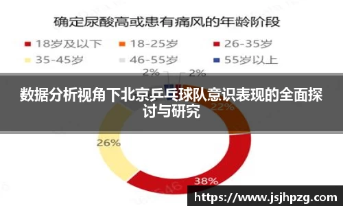 数据分析视角下北京乒乓球队意识表现的全面探讨与研究