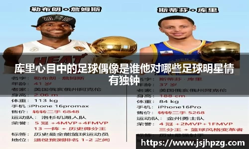 库里心目中的足球偶像是谁他对哪些足球明星情有独钟