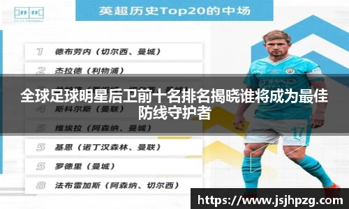 全球足球明星后卫前十名排名揭晓谁将成为最佳防线守护者