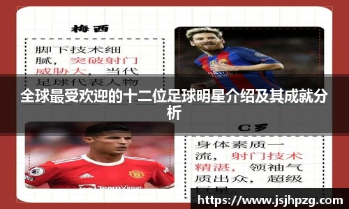 全球最受欢迎的十二位足球明星介绍及其成就分析